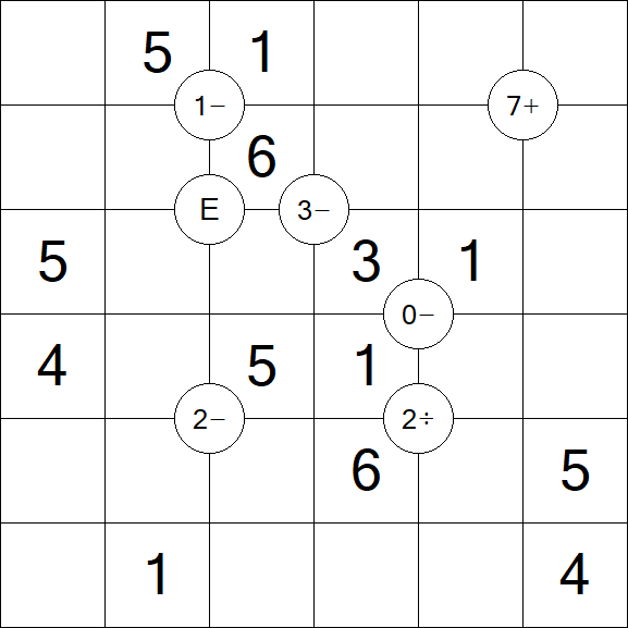 Mathrax - Fácil
