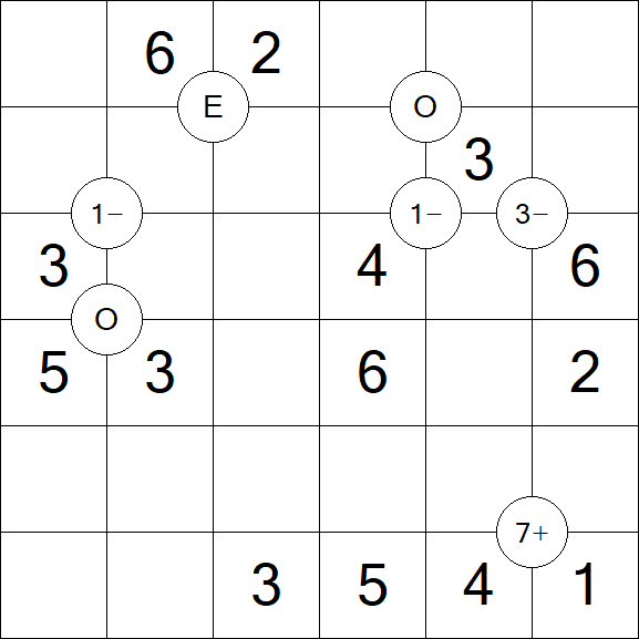 Mathrax - Fácil
