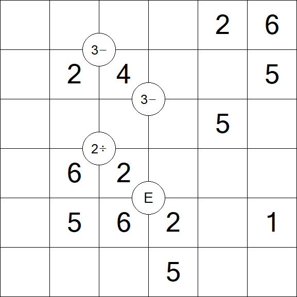 Mathrax - Simple