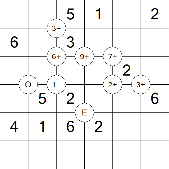 Mathrax - Simple