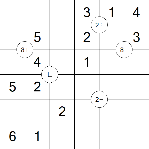 Mathrax - Fácil