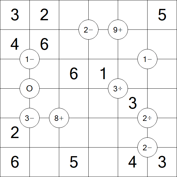 Mathrax - Fácil