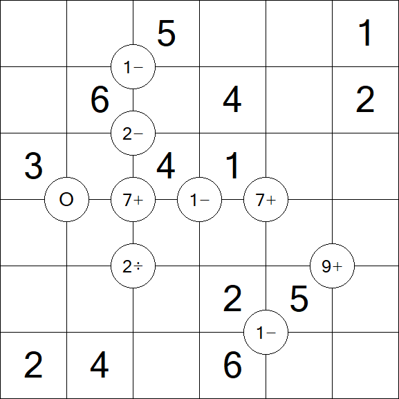 Mathrax - Fácil