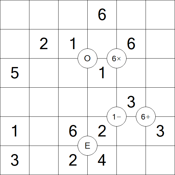 Mathrax - Fácil