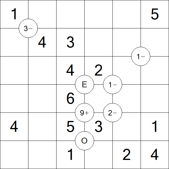 Mathrax - Fácil