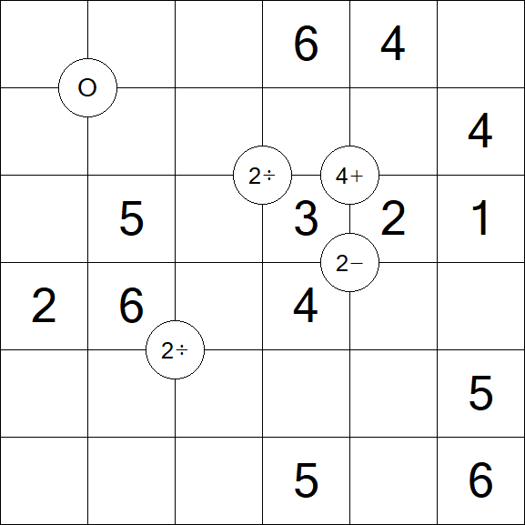 Mathrax - Fácil