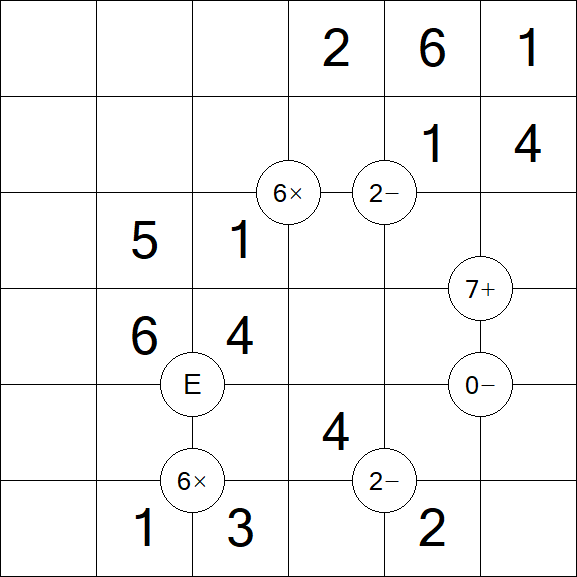 Mathrax - Easy