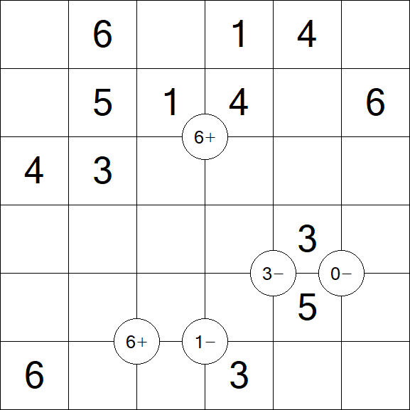 Mathrax - Fácil