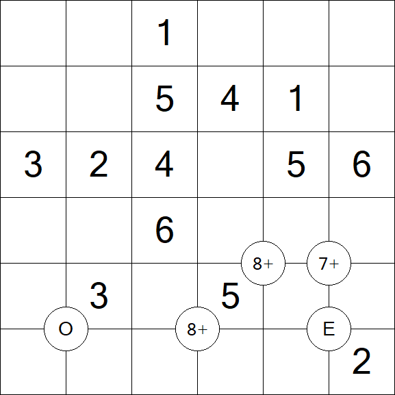 Mathrax - Simple