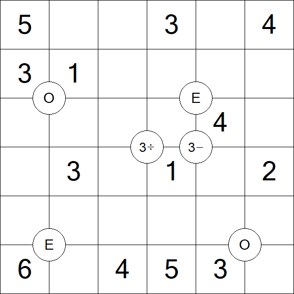 Mathrax - Simple