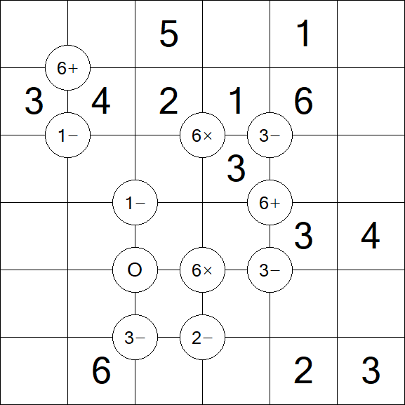 Mathrax - Fácil