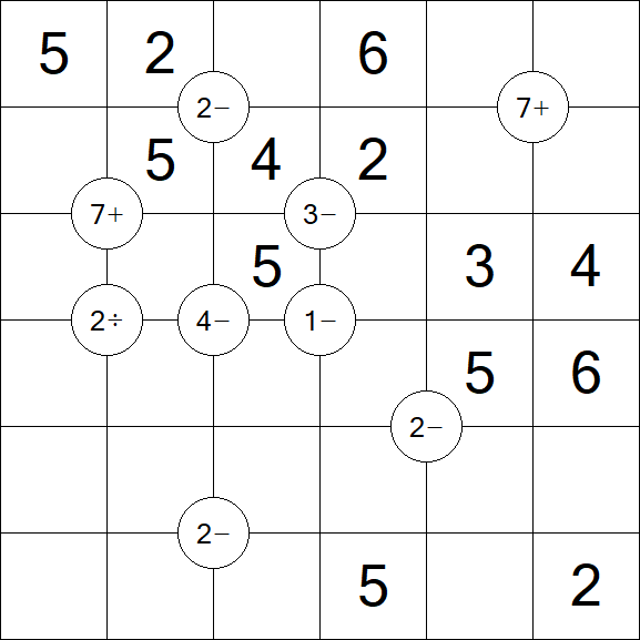 Mathrax - Fácil
