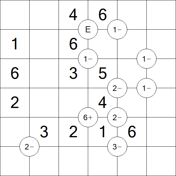 Mathrax - Fácil