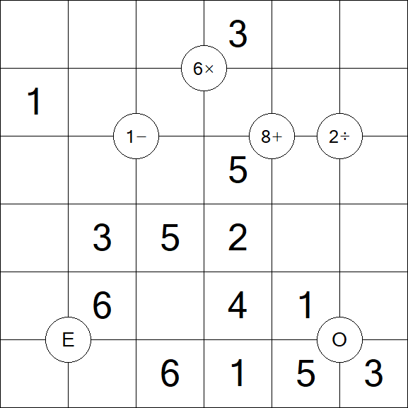 Mathrax - Fácil