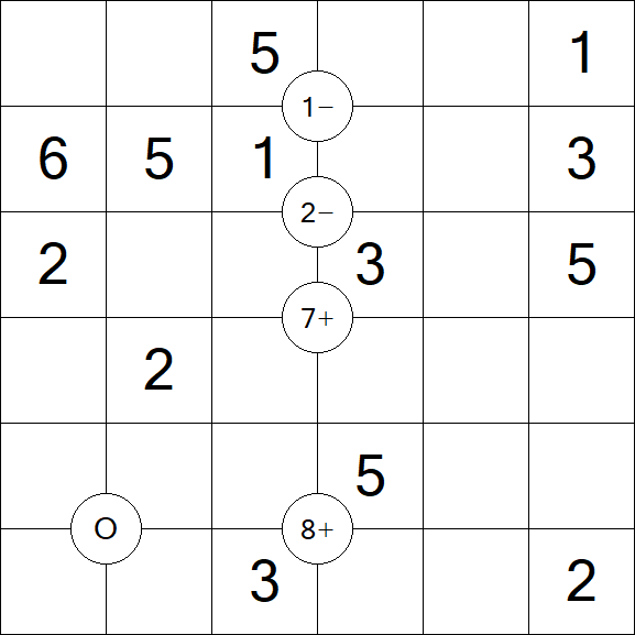 Mathrax - Fácil