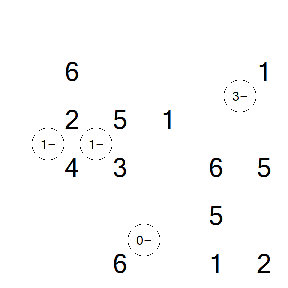 Mathrax - Simple