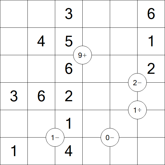 Mathrax - Simple