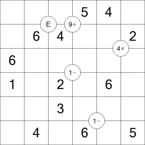 Mathrax - Easy