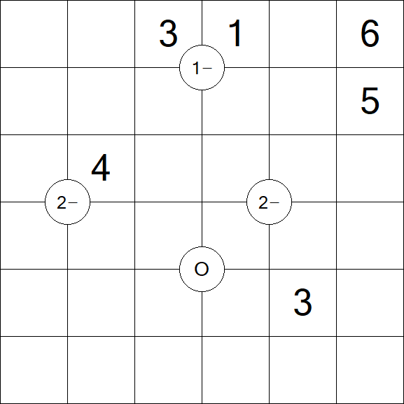Mathrax - Difícil