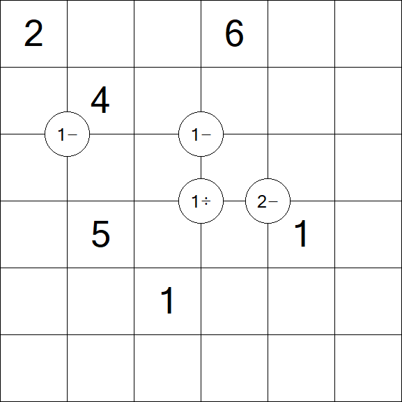 Mathrax - Schwierig