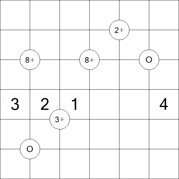Mathrax - Schwierig