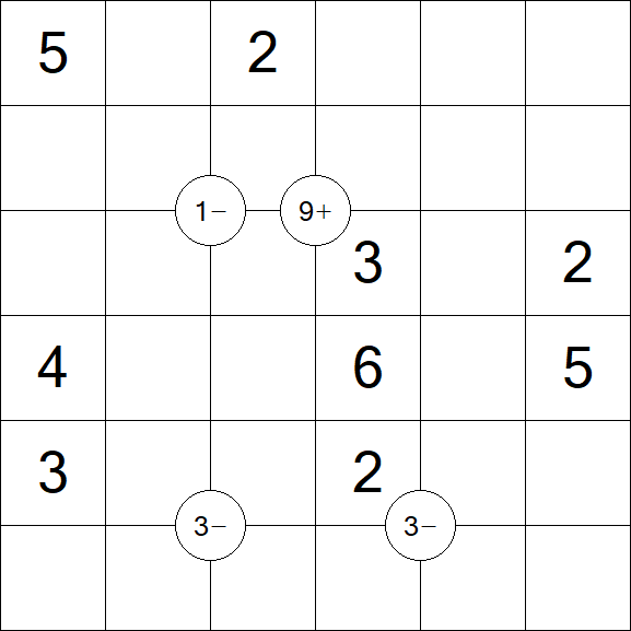 Mathrax - Schwierig