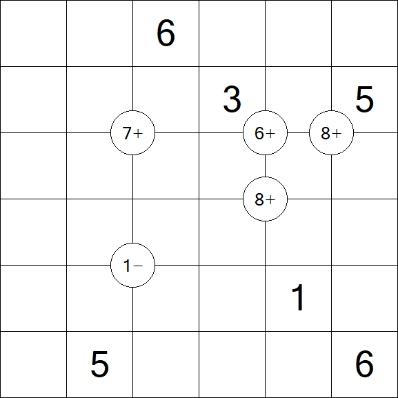 Mathrax - Schwierig