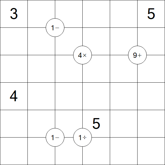 Mathrax - Schwierig