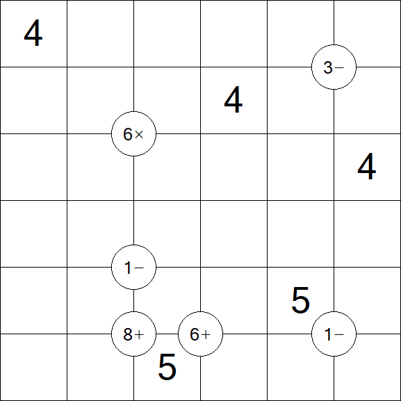 Mathrax - Schwierig