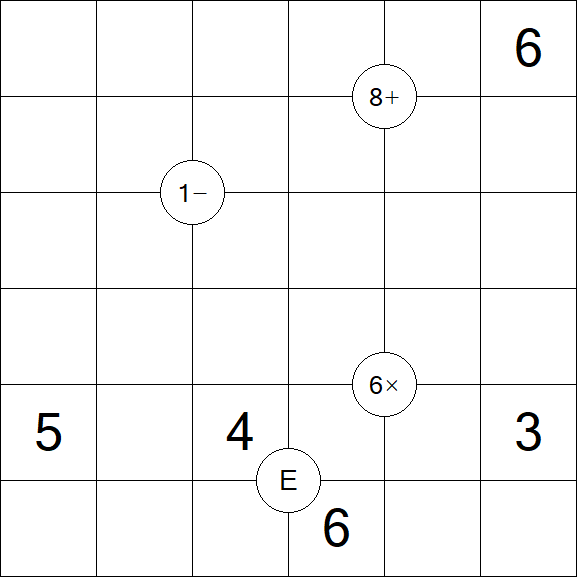 Mathrax - Schwierig