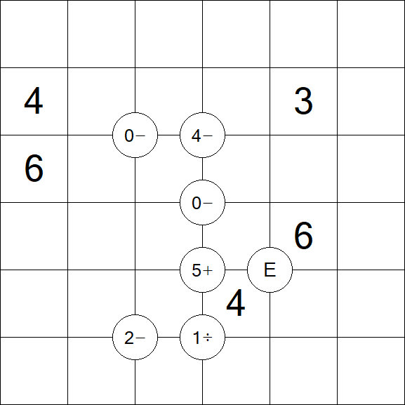 Mathrax - Schwierig