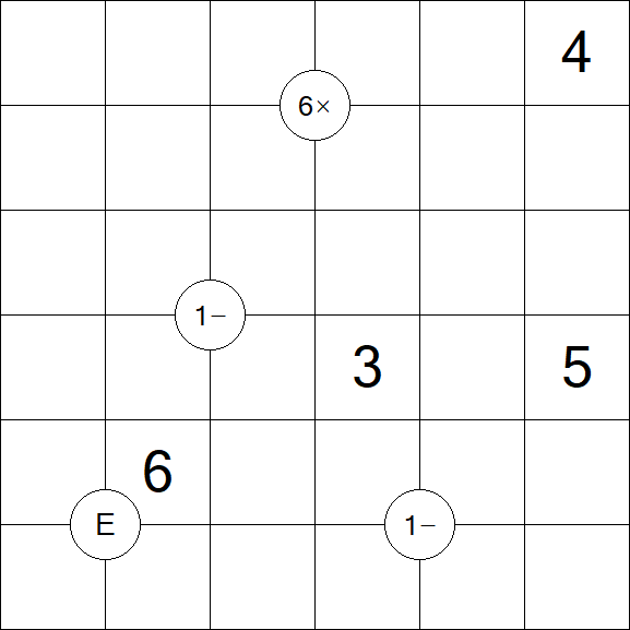 Mathrax - Schwierig