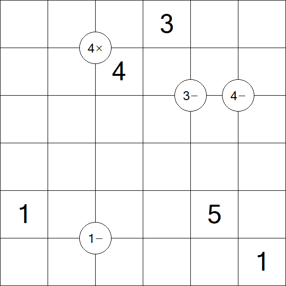 Mathrax - Difícil
