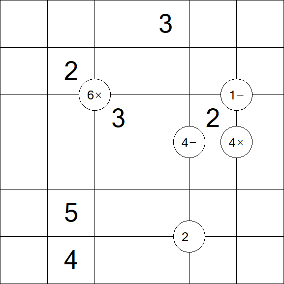 Mathrax - Schwierig