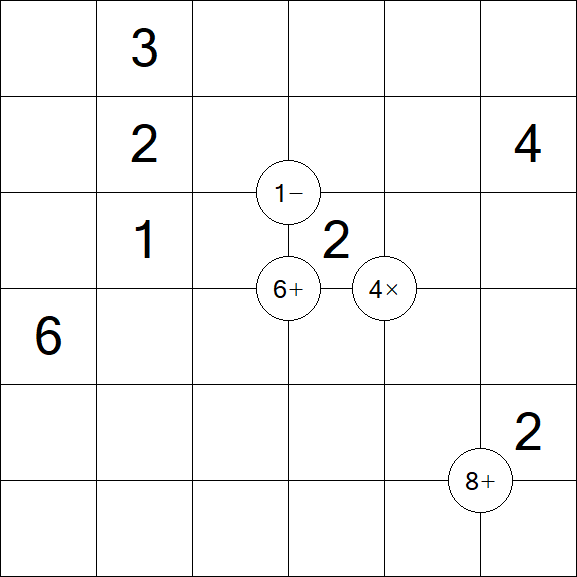 Mathrax - Schwierig