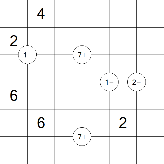Mathrax - Schwierig