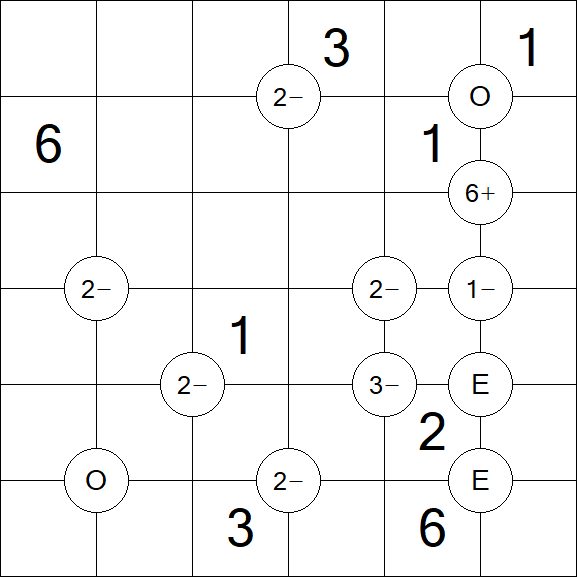 Mathrax - Médio