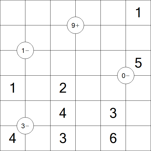 Mathrax - Moyen