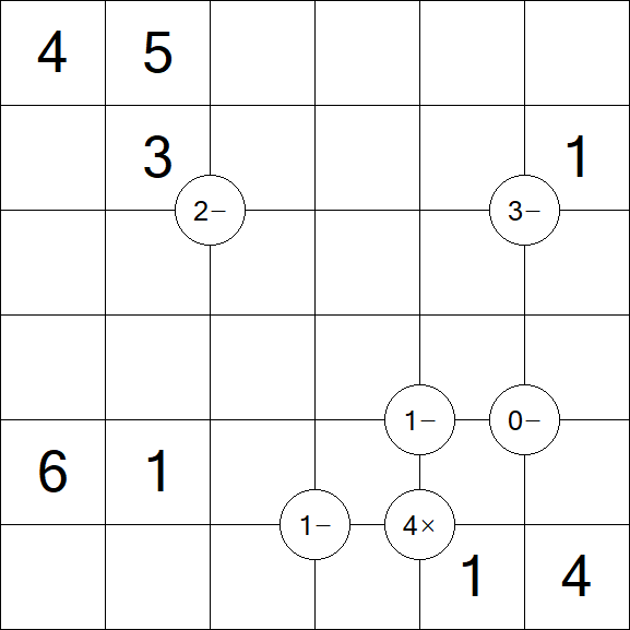Mathrax - Moyen