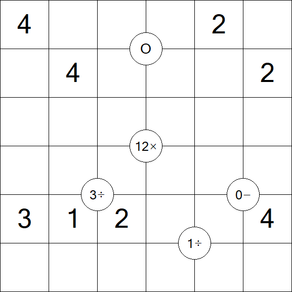 Mathrax - Moyen