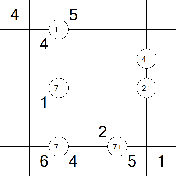 Mathrax - Mittel