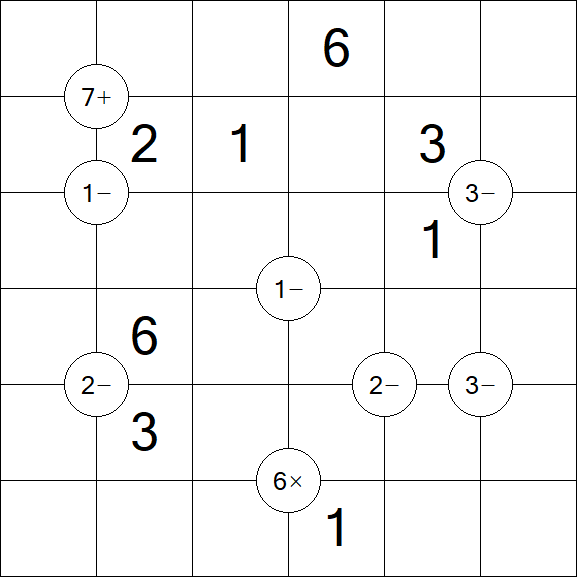 Mathrax - Medium