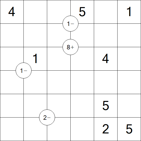 Mathrax - Mittel