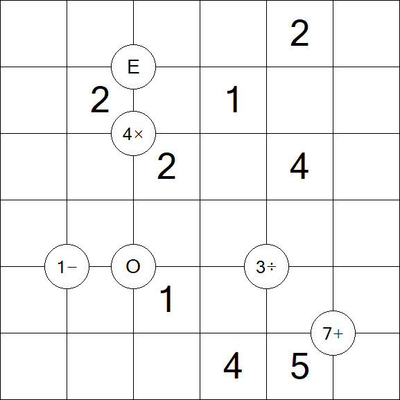 Mathrax - Medium