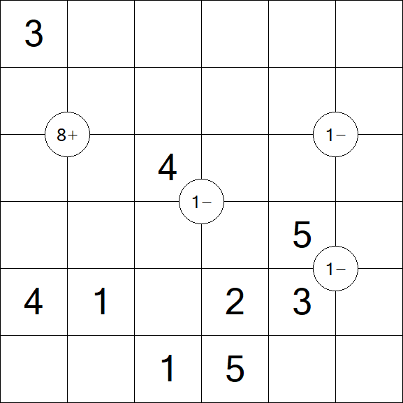Mathrax - Medium