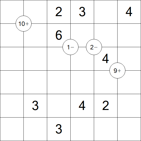 Mathrax - Medium