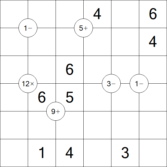 Mathrax - Medium