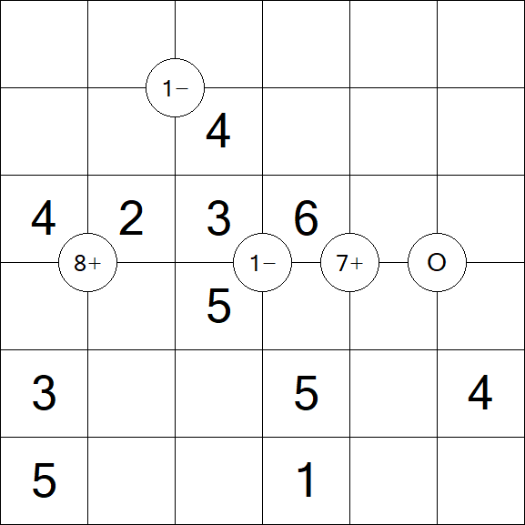 Mathrax - Moyen