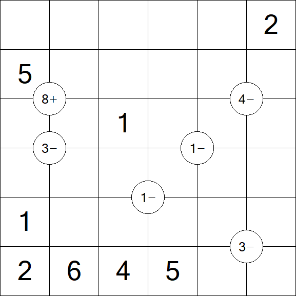 Mathrax - Moyen
