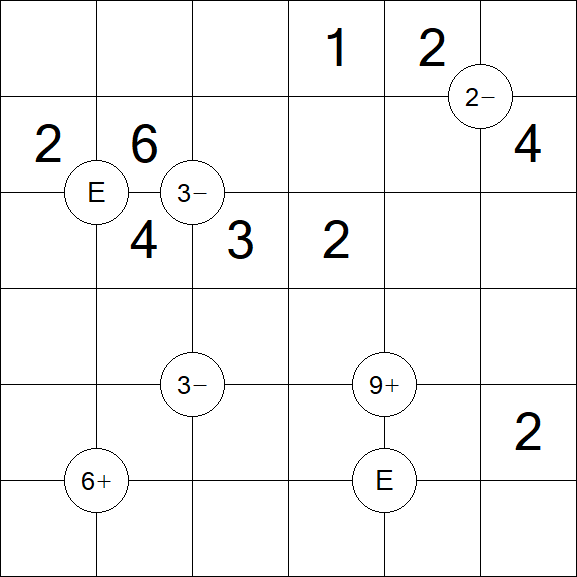 Mathrax - Mittel
